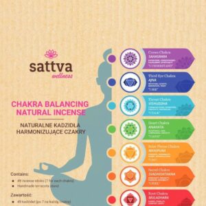 Set betisoare parfumate naturale 7 Chakre Sattva Ayurveda, 49 buc